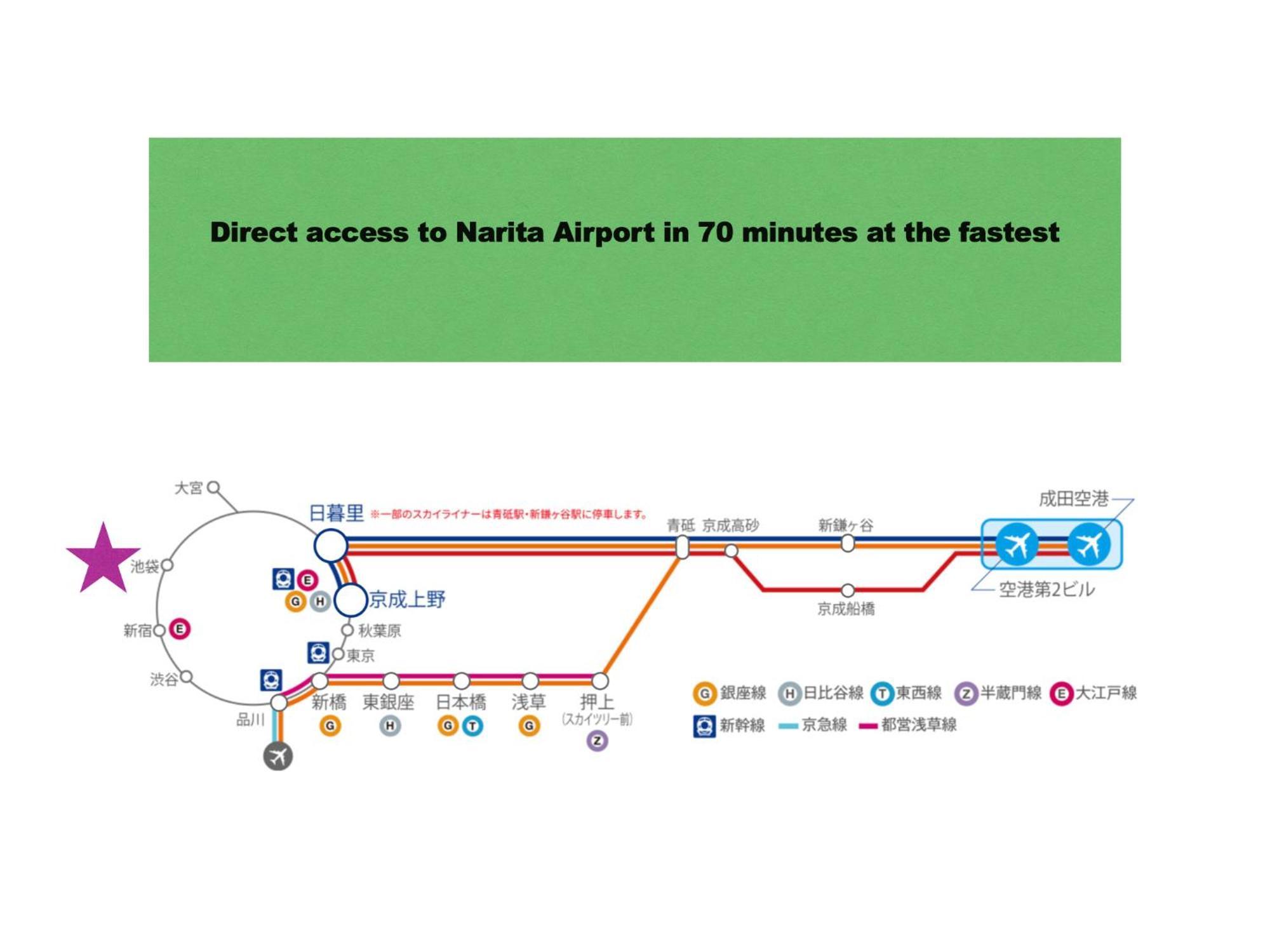 交通便利 山手線池袋駅 徒歩6分 東池袋駅徒歩3分 2~5人 エレベーター Wifi 新宿/渋谷/銀座/築地/浅草/原宿近い！ Appartement