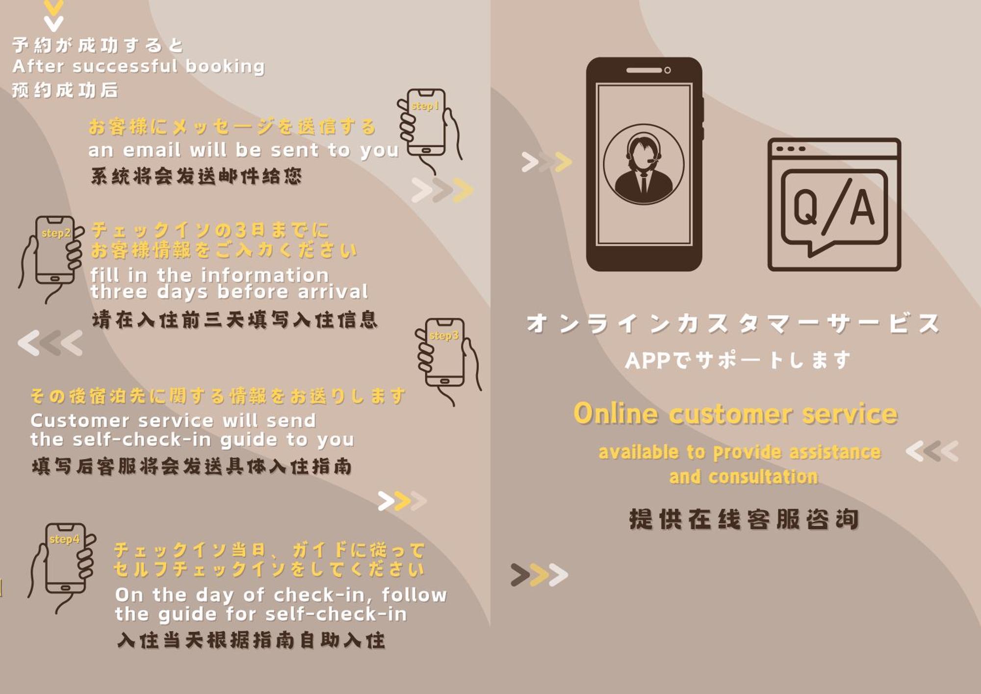 Appartement 交通便利 山手線池袋駅 徒歩6分 東池袋駅徒歩3分 2~5人 エレベーター Wifi 新宿/渋谷/銀座/築地/浅草/原宿近い！ Tōkyō